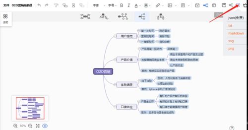 思维导图的用处有哪些 怎样快速绘制思维导图