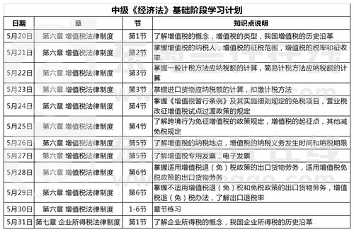 法考第二阶段考试时间 (司法考试二考时间)