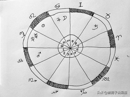 心藏巨海,我自安然 这个星座处在人群边缘,却以此为幸