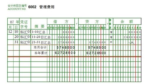 结转研发费用怎么做会计分录 研发费用结转到哪个科目