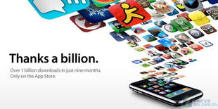 苹果手机业务利润超诺基亚 三星跃居第一 