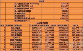 股票分红帐面金额没增加，分红有什么意义