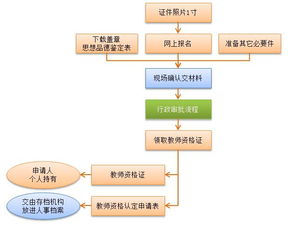 虚拟币交易流程图解,虚拟币交易流程图解大全