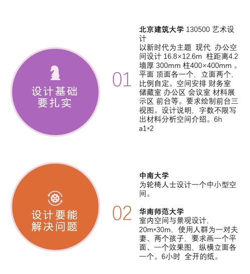 室内考研 2021考研全课程 内附最新学生作品