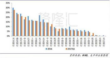 为什么股票一跌就会使一个公司破产