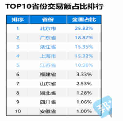 11.11双十一背后真正的含义是什么 