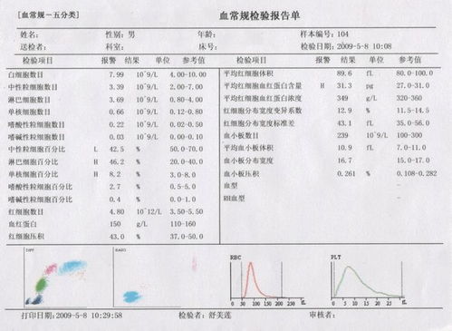 怀化城乡居民医疗保险报账,怀化居民医保报销比例