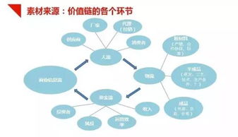 营销方案名称高级文案励志_什么是营销策划文案？