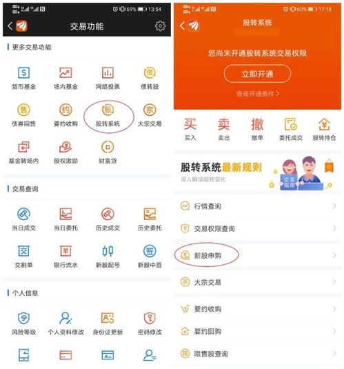 基金参与新股询价和申购是什么意思