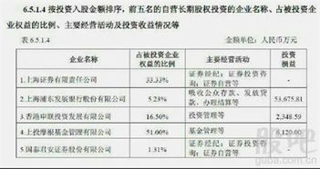 上海证券公司夜市委托几点开始