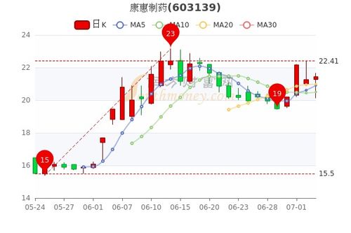 百川股份是什么样的公司