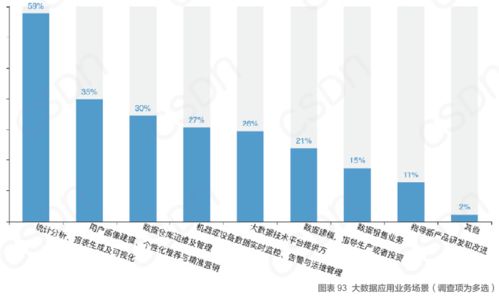 计算数据在查重中的命运如何？一篇文章为你揭晓