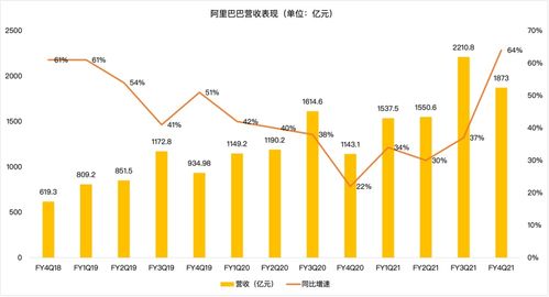 国芳集团：上半年多维度营销带来净利润同比增长182%