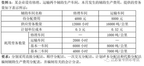 哪里有专业讲解股票课程的网址？