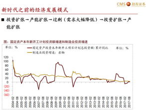 如何查询2007年在深圳招商证券购入的股票资金情况