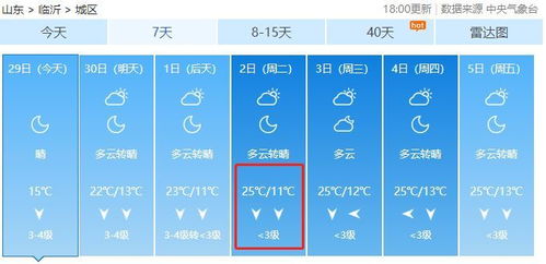 假期倒计时1天 山东要有2次冷空气到访,临沂最低温11 C