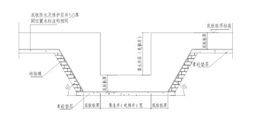 6层洋房模板及支撑体系安全专项施工方案