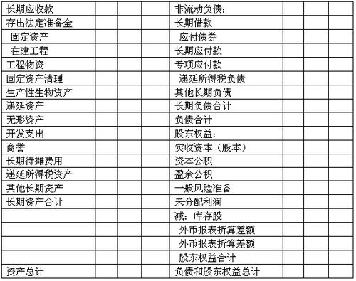 什么叫合并财务报表？