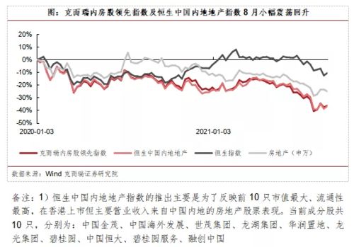 百家机构调研股曝光: