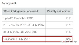 8月份地税网上报税回忆是报了,可下载回执不见了,如何确认是否真报