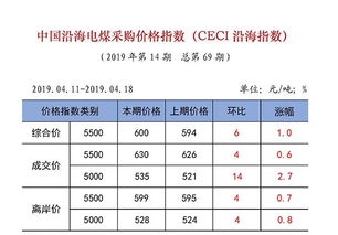 特快专递!批发香烟价格揭秘，一探究竟究竟需要多少成本？“烟讯第51996章” - 2 - 680860香烟网