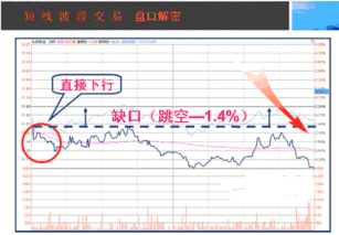 600110在5月23日买盘明显大于卖盘,为什么是净流出?