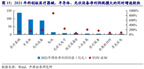 申万量化小盘和大摩多因子哪个好