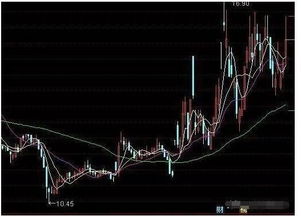 一只股票已连续下降百分之30,要恢复原价,需要上涨的百分数是多少