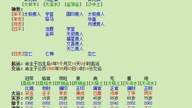 通过八字断人长相的知识点