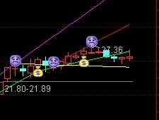 002074 东源电器今天刚刚解套，要不要走一部分？