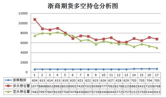 国内苹果期货是合法的吗