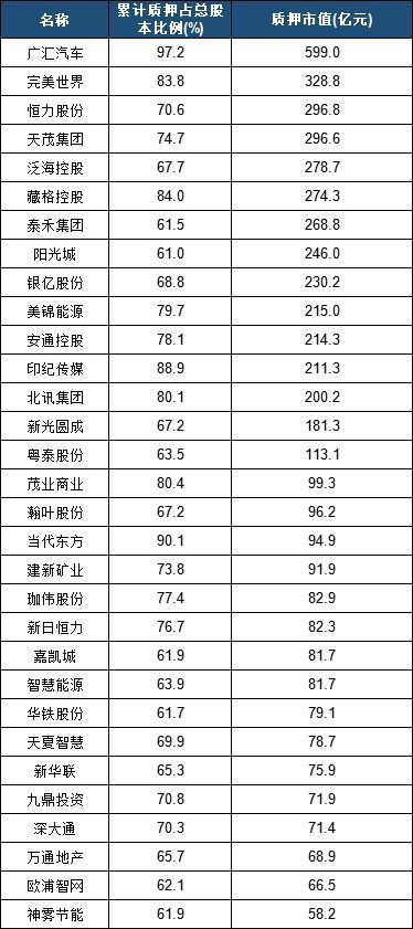 股市跌停个股一览表（2022年9月26日）