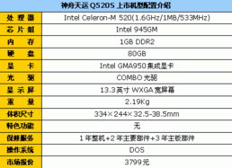 广州查重率检测价格比较，让您选择更明智