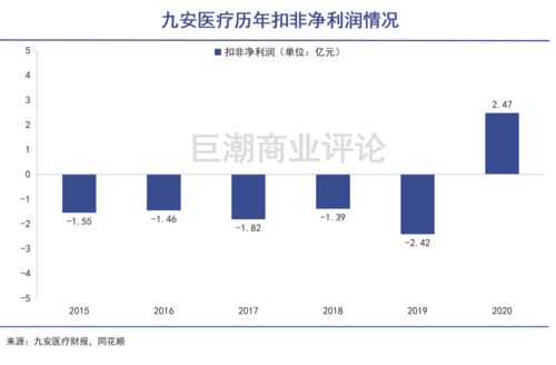 完美医疗(01830)授出376.8万份购股权