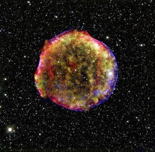 盘点进化速度最快的新类型超新星 双子白矮星 