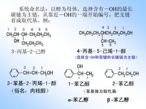 醇的系统命名法规则 