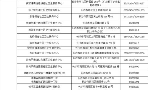 谁帮我查下0731-82693082是长沙那个单位或公司的电话啊