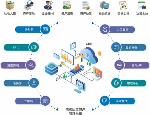 房地产信息化办公中不可或缺的房产中介管理系统