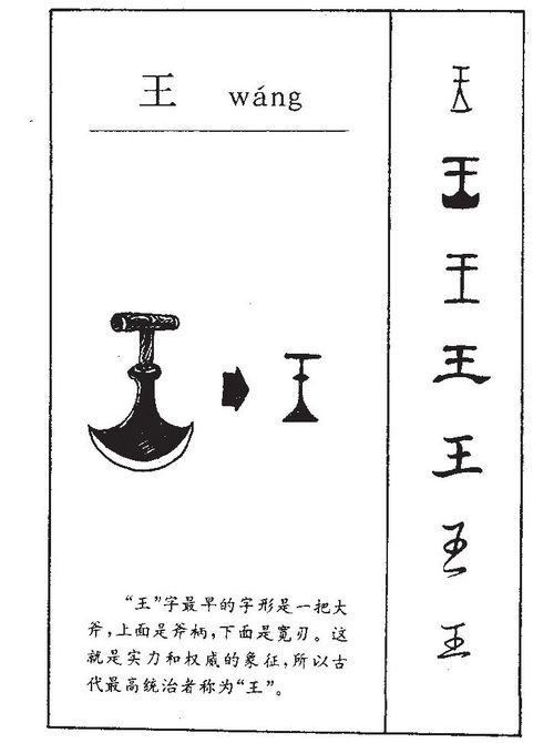 公司带王字起名大全(王字取名大全,后面带火的男孩子)