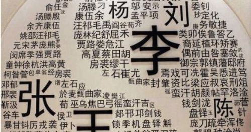 我国重名率最高的3个名字,光最少的也有25.5万人,有你的名字吗