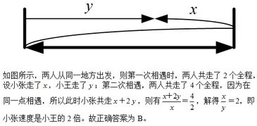 请数学高手算算365，30，24，60，60，1000这几个数怎么算等于886，88，或者520？