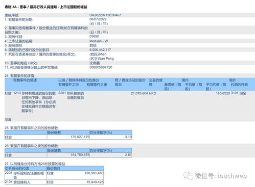 华夏全球基金