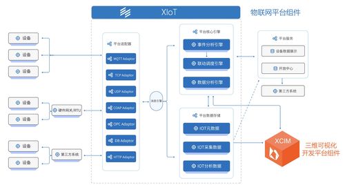 迅联网什么时间能上市