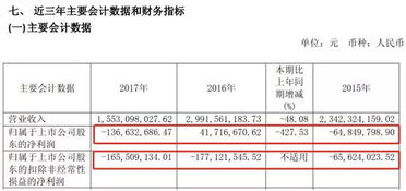 一般企业处置投资或股票取得的净收益计入