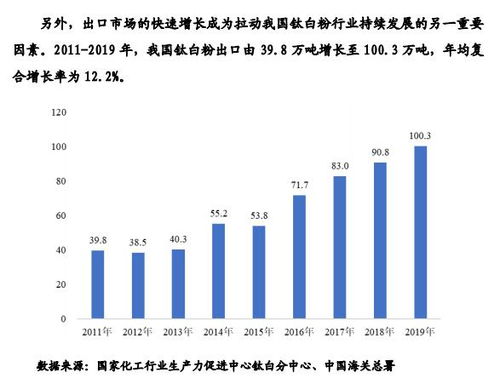 鲁北化工怎么了