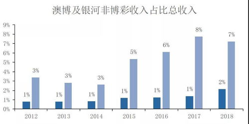 《2024年澳门三中三正版资料：揭秘与深度解析_大赛事前瞻》