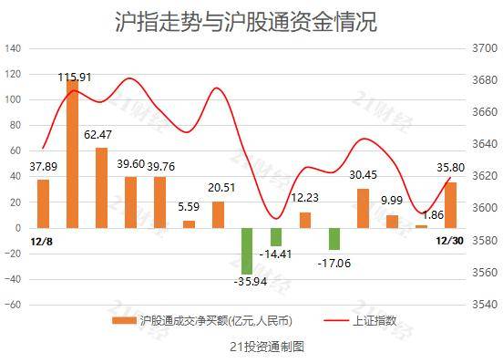 银行股走势较强，可以买入吗？会补跌吗？