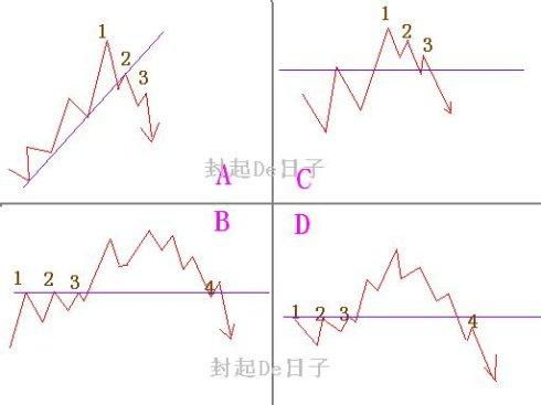 中捷股份现价能否买入