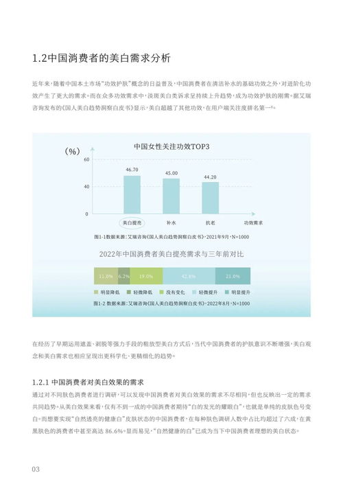 网上免费查重准确性评估报告