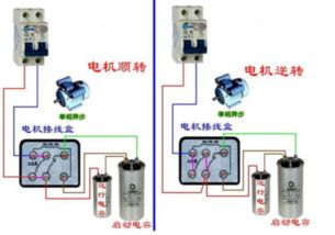 六柱预测学的六柱法简介 